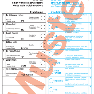 Musterstimmzttel_Bundestagswahl 2025
